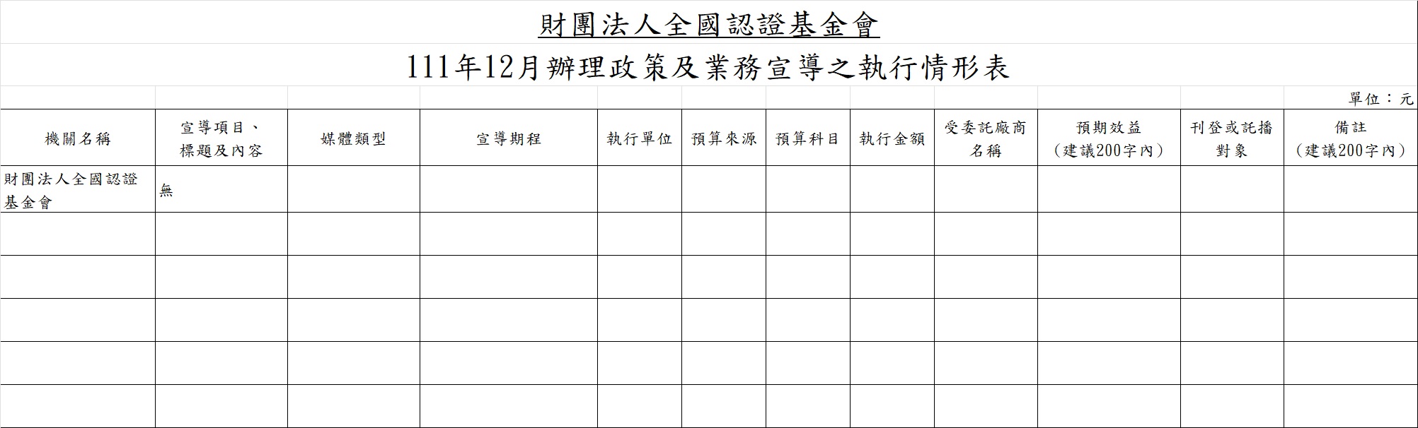 111年12月明細表