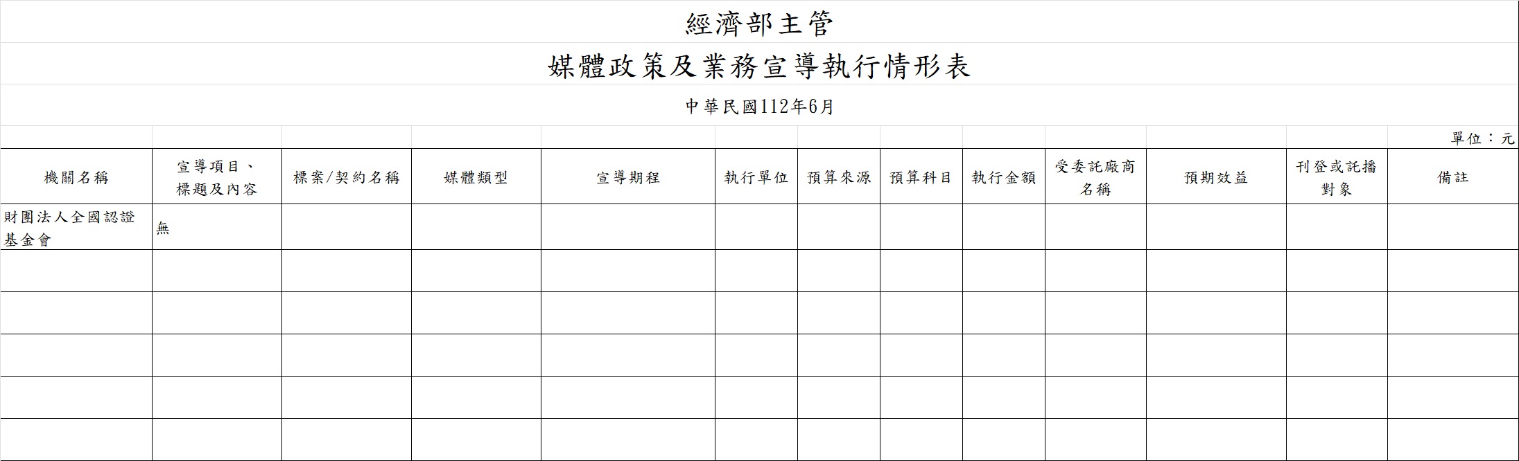 112年6月明細表