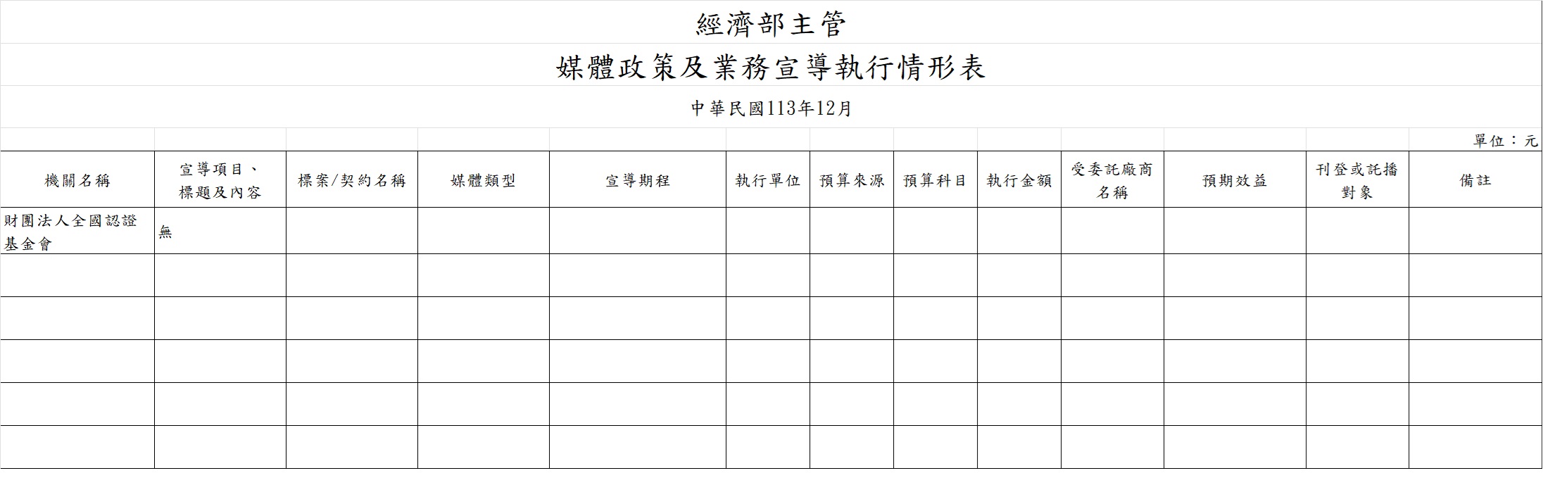 113年12月明細表