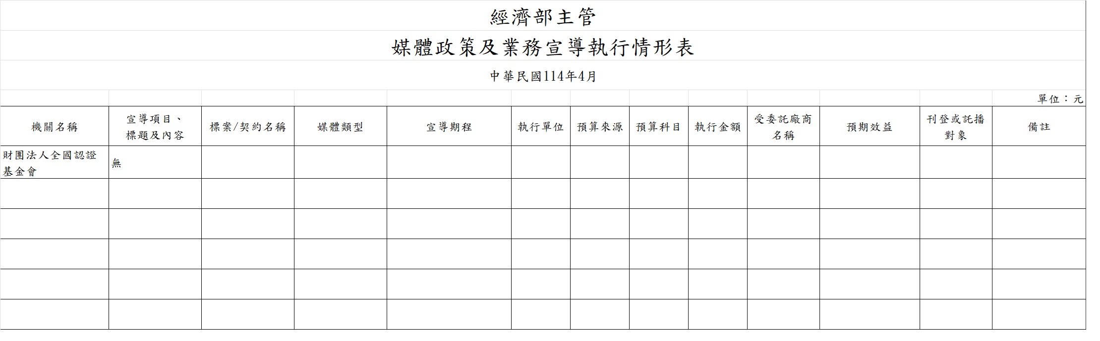 114年4月明細表