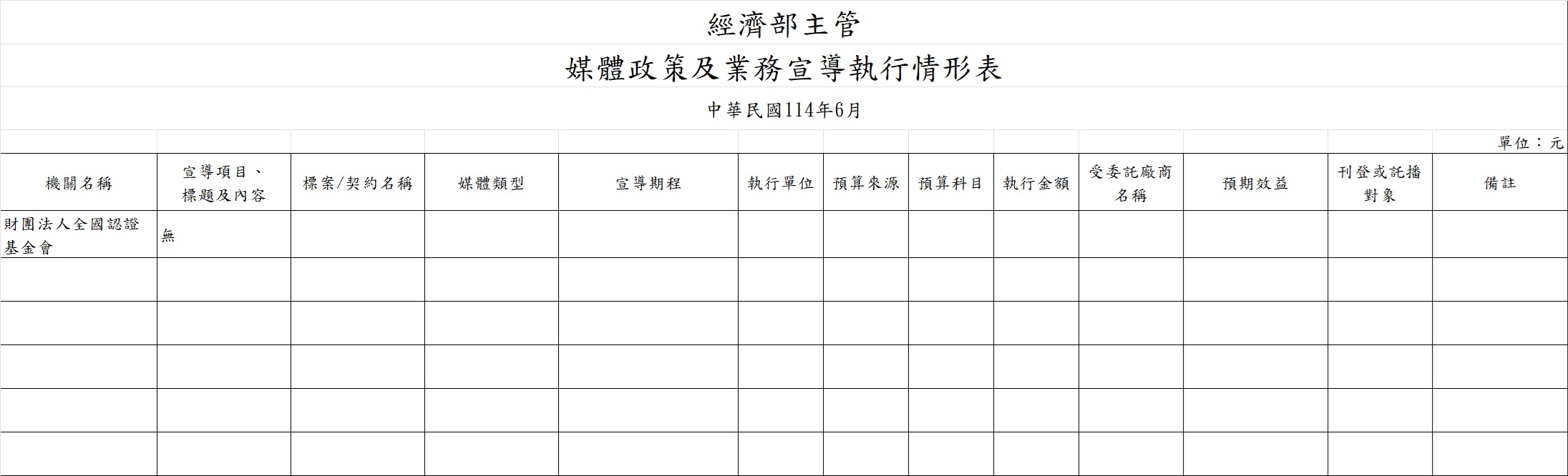 114年6月明細表