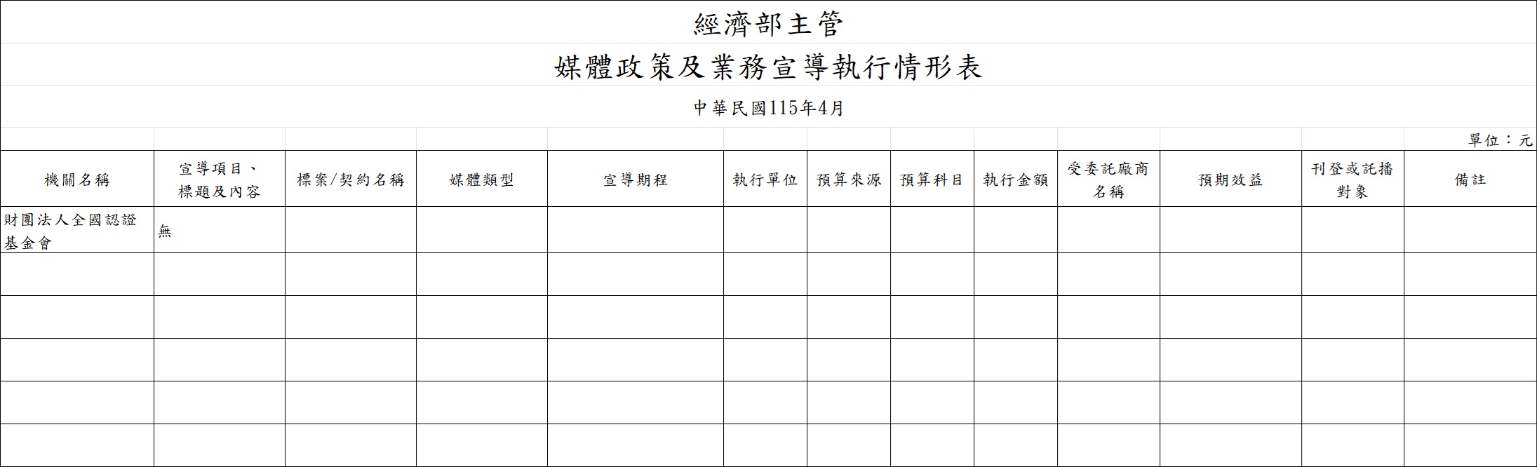 115年4月明細表