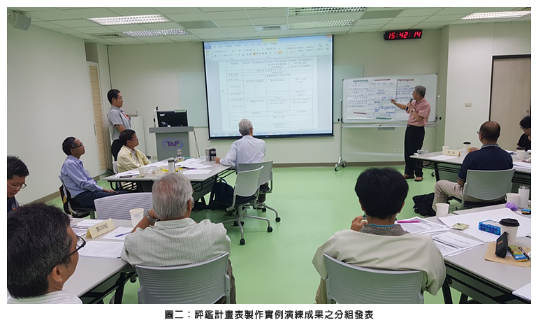 圖二：評鑑計畫表製作實例演練成果之分組發表