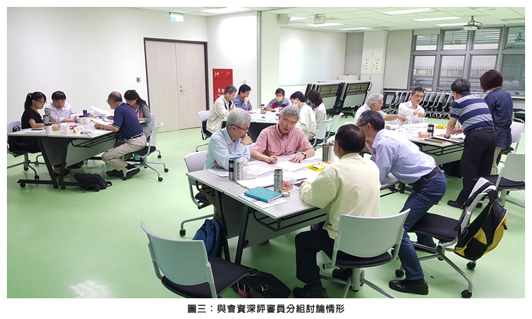 圖三：與會資深評審員分組討論情形