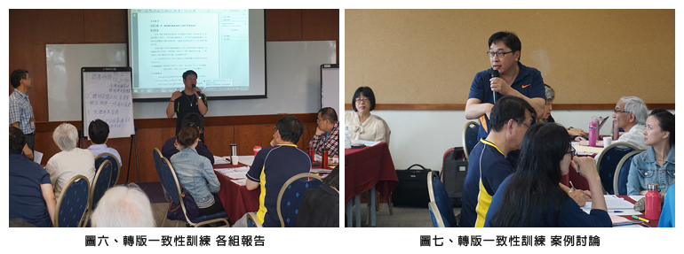 圖六、轉版一致性訓練 各組報告；圖七、轉版一致性訓練 案例討論