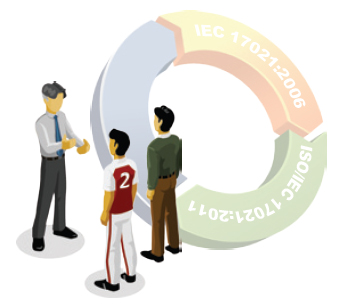 舊版ISO/IEC 17021:2006 之條文內容，變更為引用ISO/IEC 17021:2011