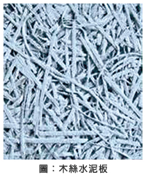 圖：木絲水泥板