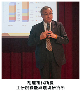 胡耀祖代所長 工研院綠能與環境研究所