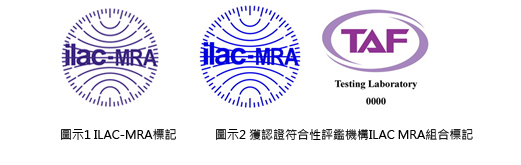 圖示1 ILAC-MRA標記；圖示2 獲認證符合性評鑑機構ILAC MRA組合標記