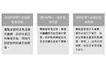 圖一、TAF針對實驗室的自主管理情形,導入不同的監督措施。 圖一、TAF針對實驗室的自主管理情形,導入不同的監督措施。