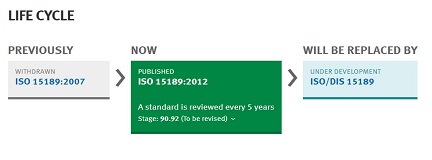 圖一、摘錄ISO官網之國際標準ISO 15189 改版進度表