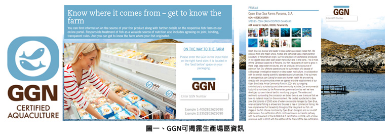 圖二、GGN可揭露生產場區資訊