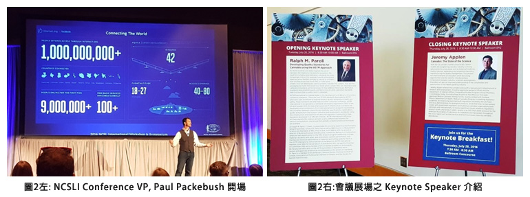 圖2左: NCSLI Conference VP, Paul Packebush開場;  圖2右:會議展場之Keynote Speaker介紹