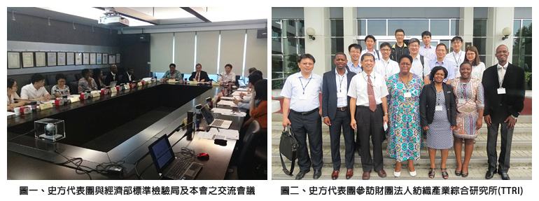 圖一、史方代表團與經濟部標準檢驗局及本會之交流會議；圖二、史方代表團參訪財團法人紡織產業綜合研究所(TTRI)