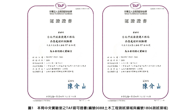 圖1：本局中央實驗室之TAF認可證書(編號0088土木工程測試領域與編號1806測試領域)
