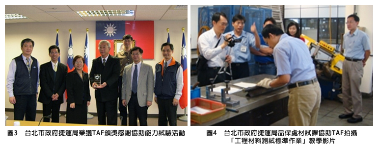 左圖：圖3：台北市政府捷運局榮獲TAF頒獎感謝協助能力試驗活動；右圖：圖4：台北市政府捷運局品保處材試課協助TAF拍攝「工程材料測試標準作業」教學影片