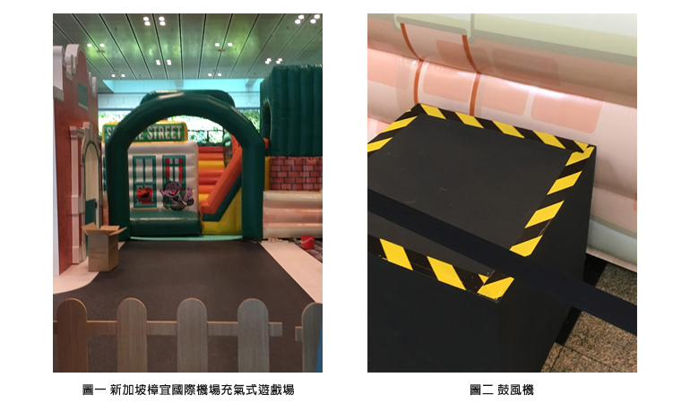 圖一 新加坡樟宜國際機場充氣式遊戲場；圖二 鼓風機