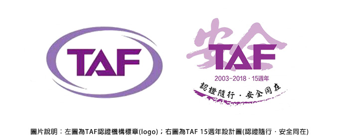 圖片說明：左圖為TAF認證機構標章(logo)；右圖為TAF 15週年設計圖(認證隨行．安全同在)
