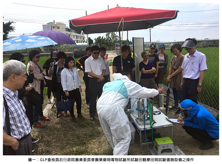 圖一：GLP查核員於行政院農業委員會農業藥物毒物試驗所試驗田觀摩田間試驗儀器設備之操作。