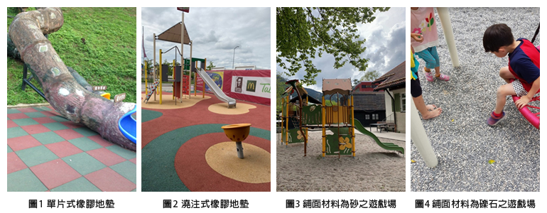 圖1 單片式橡膠地墊;圖2 澆注式橡膠地墊;圖3 鋪面材料為砂之遊戲場;圖4 鋪面材料為礫石之遊戲場 圖1 單片式橡膠地墊;圖2 澆注式橡膠地墊;圖3 鋪面材料為砂之遊戲場;圖4 鋪面材料為礫石之遊戲場