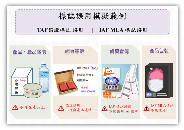 常見誤用之模擬範例 常見誤用之模擬範例