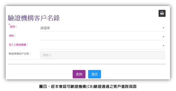 圖四、經本會認可驗證機構(CB)驗證通過之客戶查詢頁面