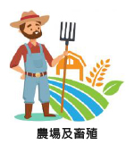 農場及畜殖