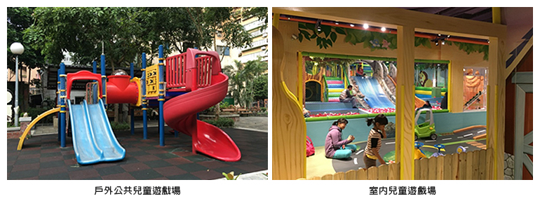 左圖：戶外公共兒童遊戲場；右圖：室內兒童遊戲場